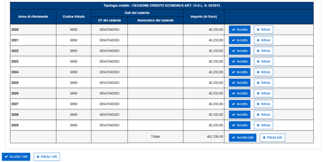 guida cessione accettazione crediti imposta agenzia entrate superbonus ecobonus ristrutturazione