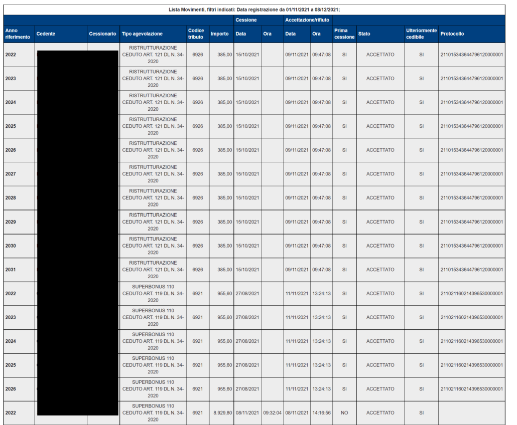 lista movimenti guida cessione credito imposta agenzia entrate ade superbonus elenco