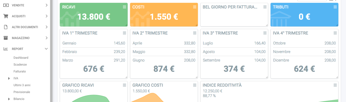 Fatturazione Elettronica Forfettari 6 fatturazione elettronica forfettari 2022 software fattura24