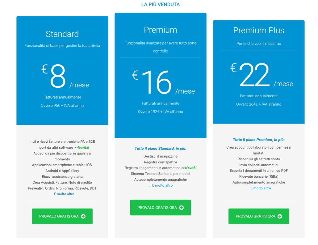 Fatturazione Elettronica Forfettari 3 fatturazione elettronica forfettari 2022 software fatture in cloud prezzi