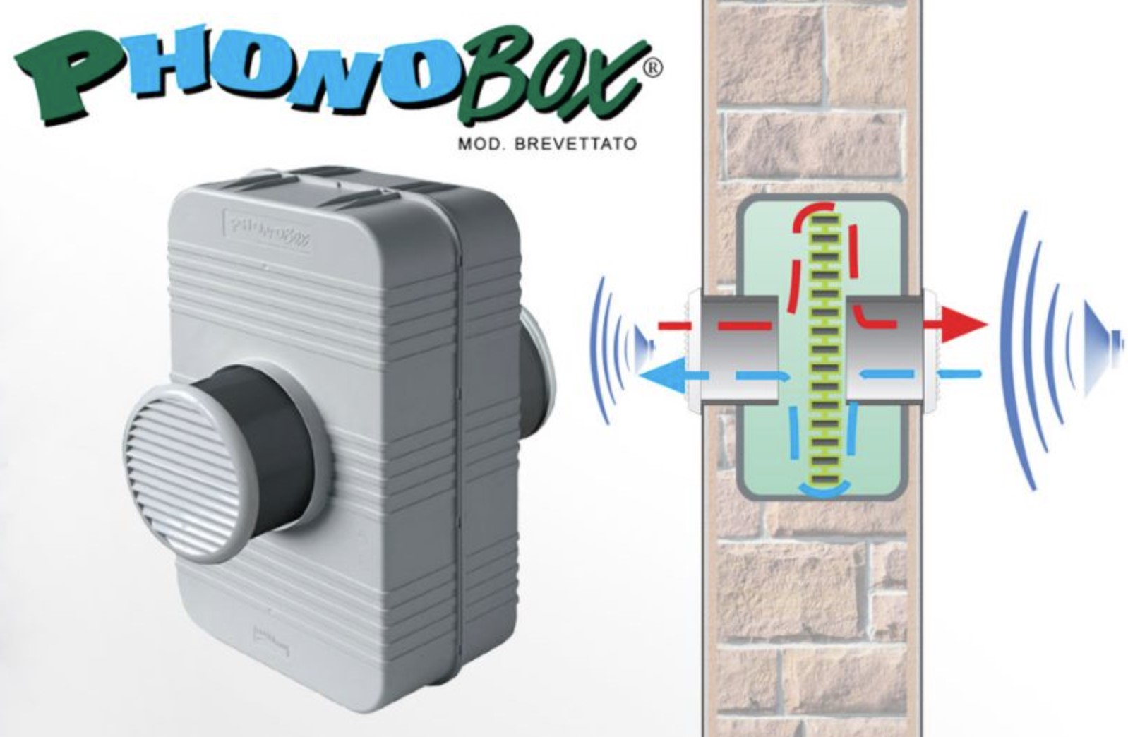 Rumori E Musica: Istruzioni Per L'uso - Foto 3