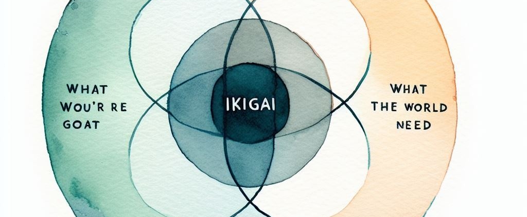 Ikigai: come trovare il proprio scopo nel mondo. 1 Ikigai: come trovare il proprio scopo nel mondo.