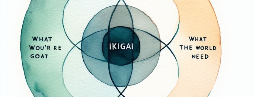 Ikigai: come trovare il proprio scopo nel mondo. 365 Ikigai: come trovare il proprio scopo nel mondo.